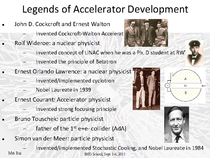 Legends of Accelerator Development John D. Cockcroft and Ernest Walton – Rolf Wideroe: a