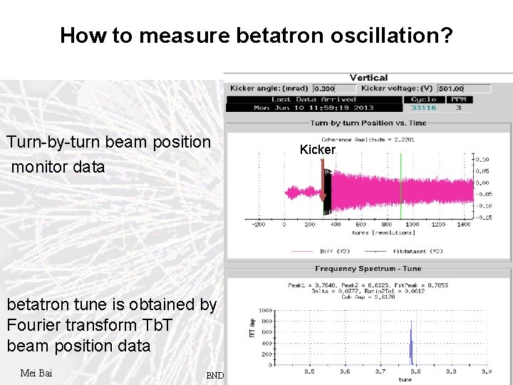 How to measure betatron oscillation? Turn-by-turn beam position monitor data Kicker betatron tune is