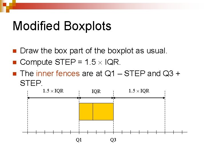 Modified Boxplots n n n Draw the box part of the boxplot as usual. Modified Boxplots n n n Draw the box part of the boxplot as usual.