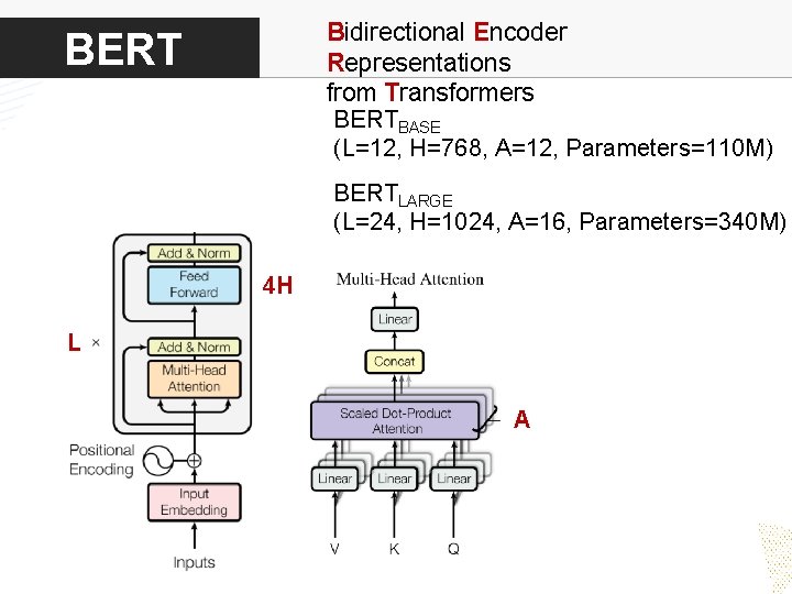 Bidirectional Encoder Representations from Transformers BERTBASE (L=12, H=768, A=12, Parameters=110 M) BERTLARGE (L=24, H=1024,