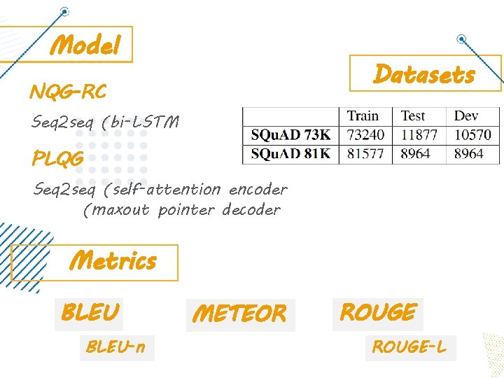 Model Datasets NQG-RC Seq 2 seq (bi-LSTM PLQG Seq 2 seq (self-attention encoder (maxout