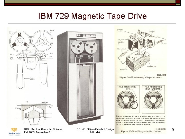 IBM 729 Magnetic Tape Drive SJSU Dept. of Computer Science Fall 2013: December 5