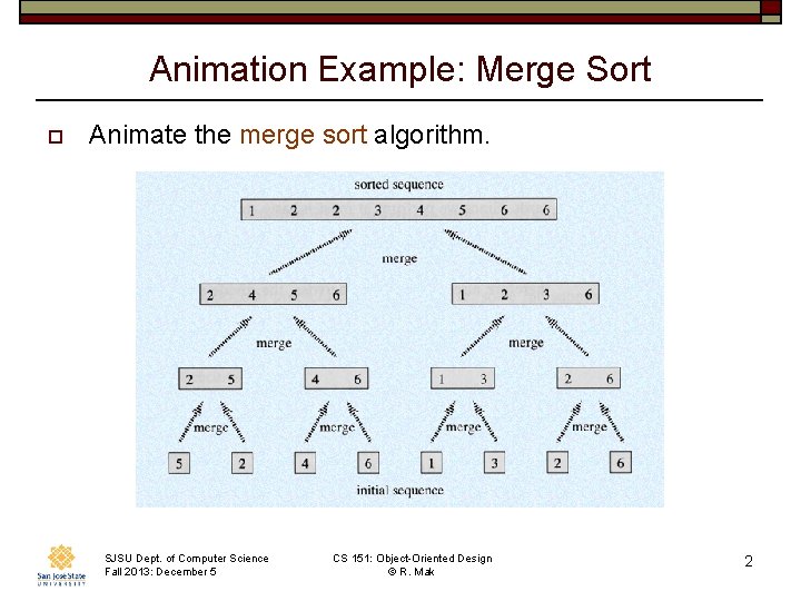 Animation Example: Merge Sort o Animate the merge sort algorithm. SJSU Dept. of Computer