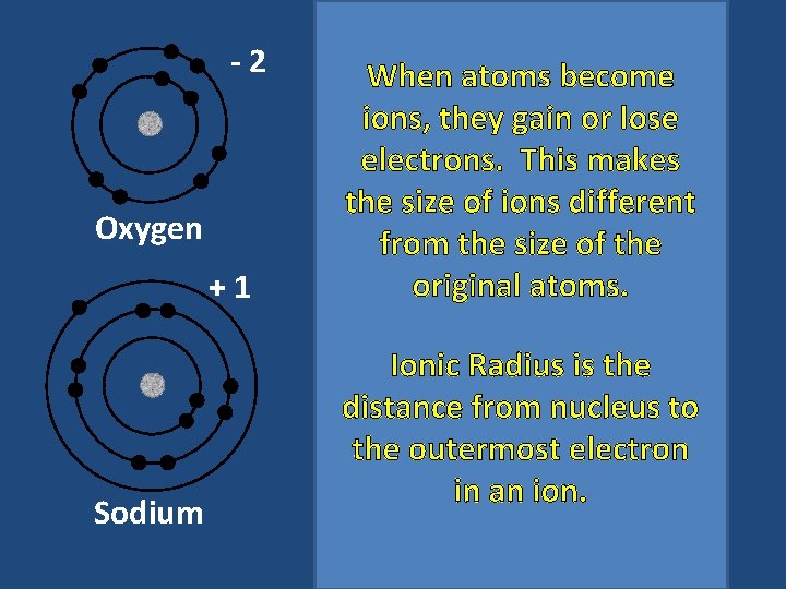 -2 Oxygen +1 Sodium When atoms become ions, they gain or lose electrons. This
