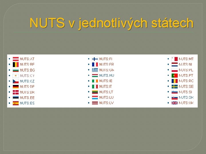 NUTS v jednotlivých státech 