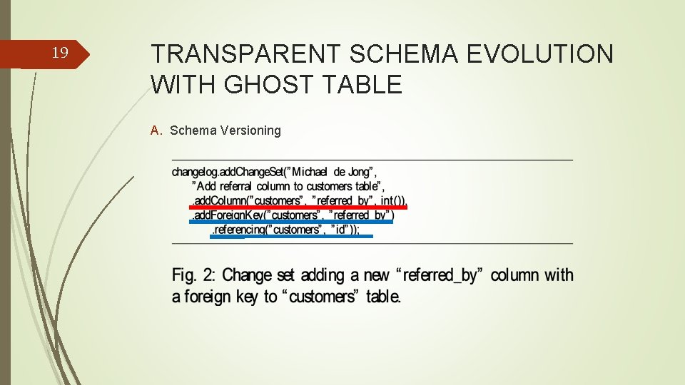 19 TRANSPARENT SCHEMA EVOLUTION WITH GHOST TABLE A. Schema Versioning 