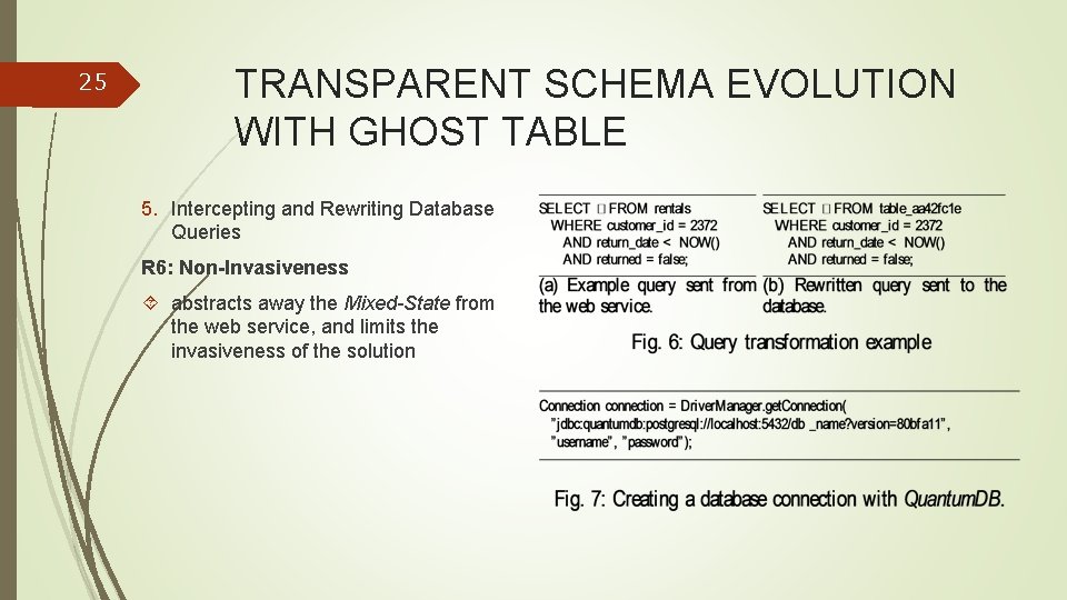 25 TRANSPARENT SCHEMA EVOLUTION WITH GHOST TABLE 5. Intercepting and Rewriting Database Queries R