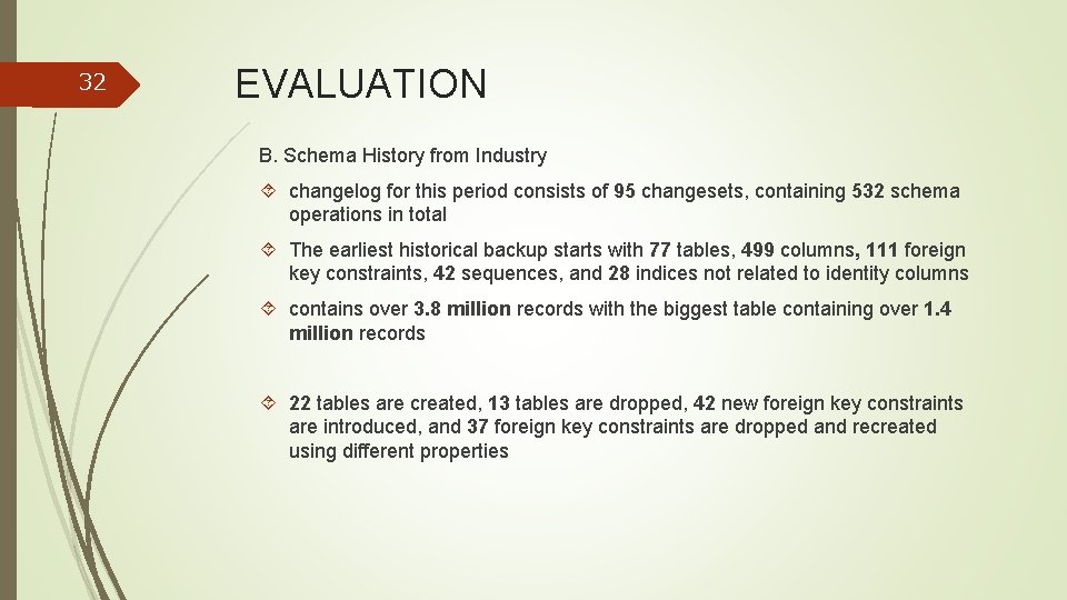 32 EVALUATION B. Schema History from Industry changelog for this period consists of 95