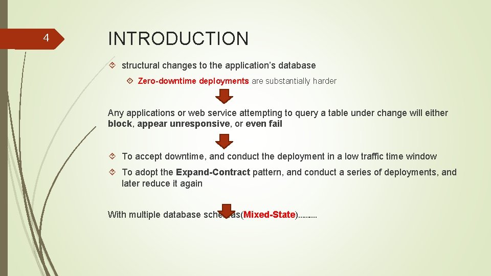 4 INTRODUCTION structural changes to the application’s database Zero-downtime deployments are substantially harder Any