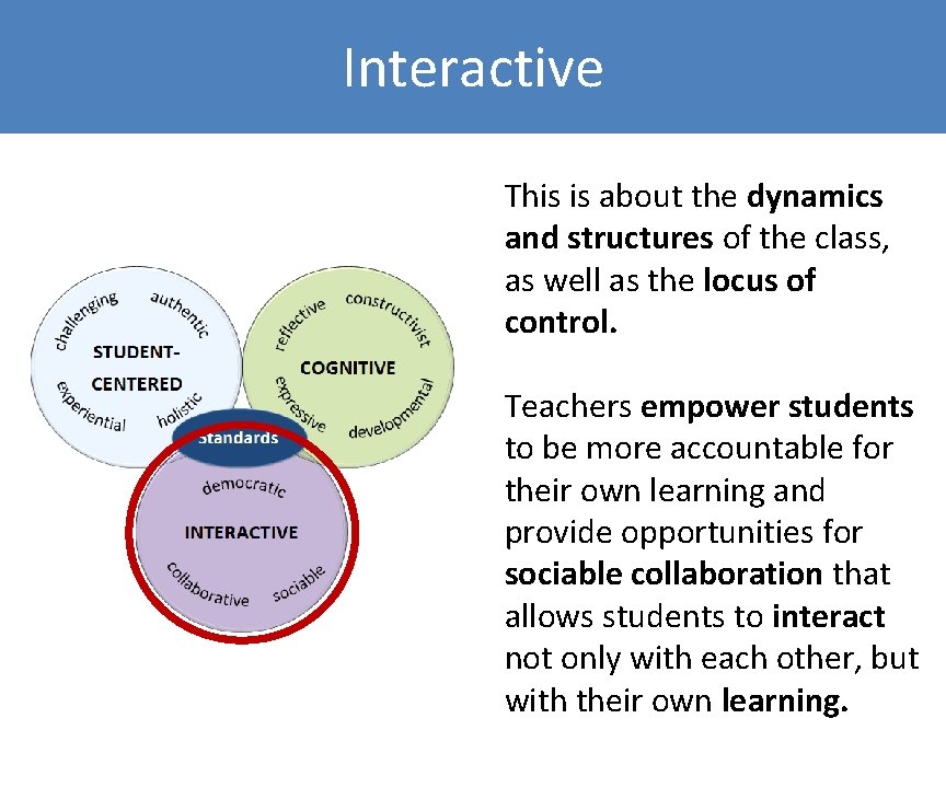 Interactive This is about the dynamics and structures of the class, as well as