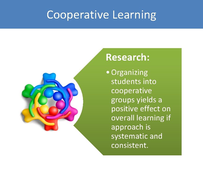 Cooperative Learning Research: • Organizing students into cooperative groups yields a positive effect on