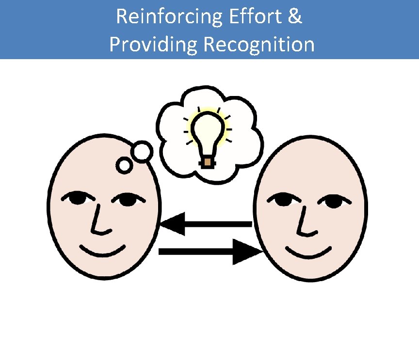 Reinforcing Effort & Providing Recognition 