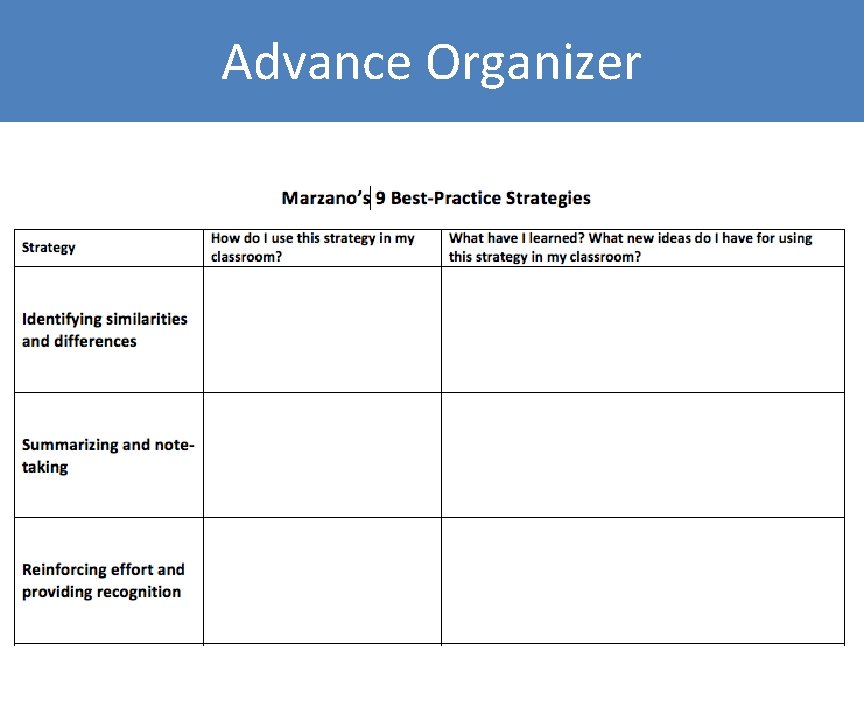Advance Organizer 