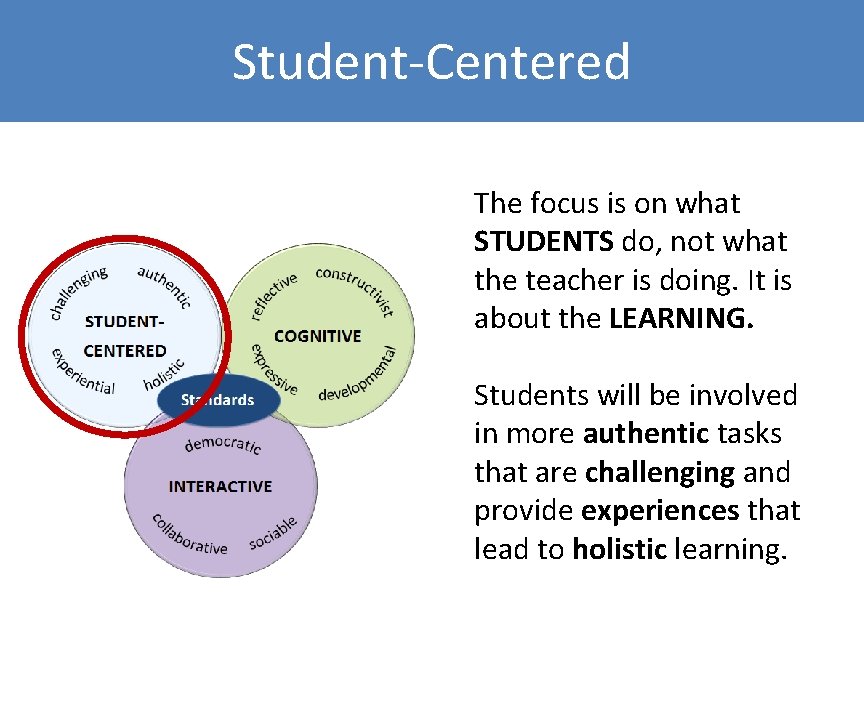 Student-Centered The focus is on what STUDENTS do, not what the teacher is doing.
