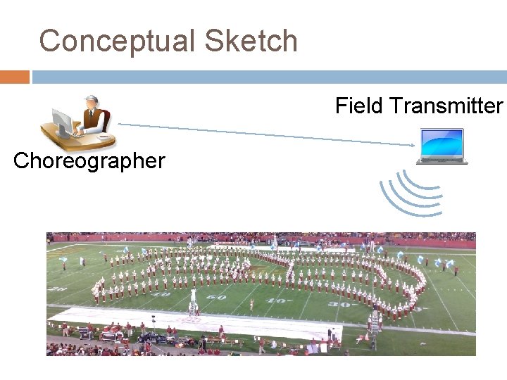 Conceptual Sketch Field Transmitter Choreographer 