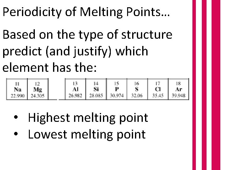 Periodicity of Melting Points… Based on the type of structure predict (and justify) which