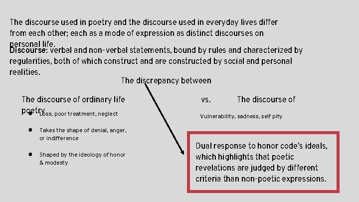 The discourse used in poetry and the discourse used in everyday lives differ from
