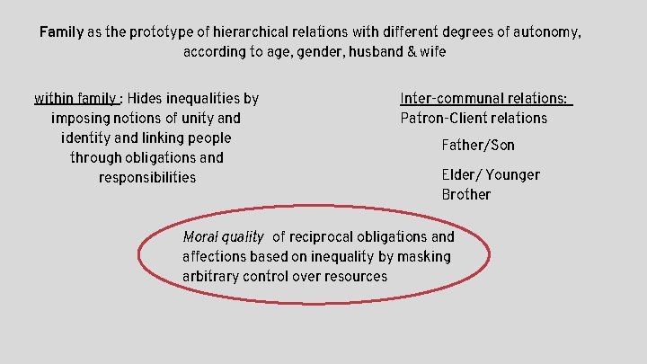 Family as the prototype of hierarchical relations with different degrees of autonomy, according to