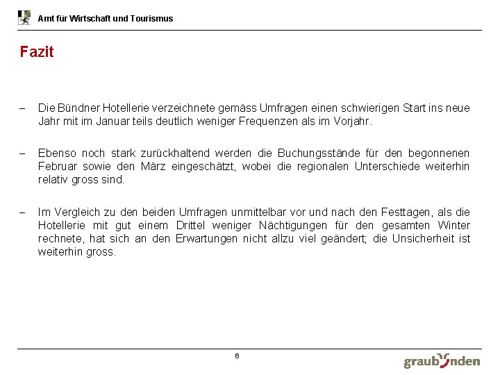 Amt für Wirtschaft und Tourismus Fazit - Die Bündner Hotellerie verzeichnete gemäss Umfragen einen