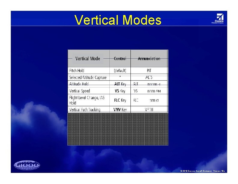 Vertical Modes © 2010 Cessna Aircraft Company. Version 10 a 