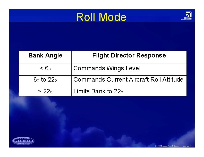 Roll Mode Bank Angle < 6 o 6 o to 22 o > 22