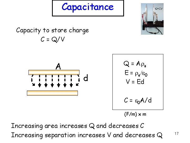 Capacitance Capacity to store charge C = Q/V A d Q = Ars E