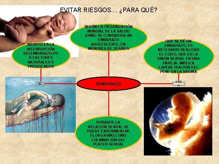 EVITAR RIESGOS… ¿PARA QUÉ? ABORTO ES LA INTERRUPCIÓN DELEMBARAZO, PO R FACTORES NATURALES O