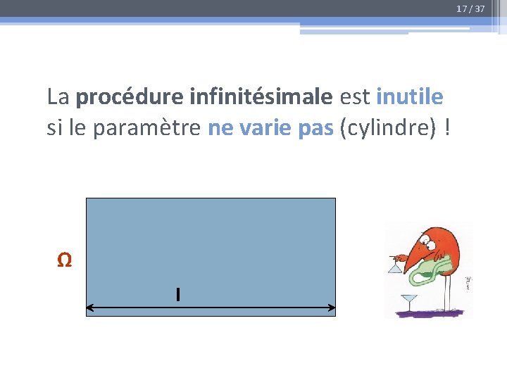 17 / 37 La procédure infinitésimale est inutile si le paramètre ne varie pas