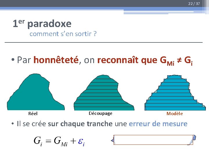 22 / 37 1 er paradoxe comment s’en sortir ? • Par honnêteté, on