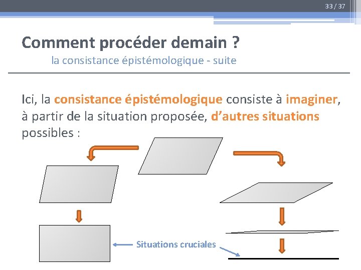 33 / 37 Comment procéder demain ? la consistance épistémologique - suite Ici, la