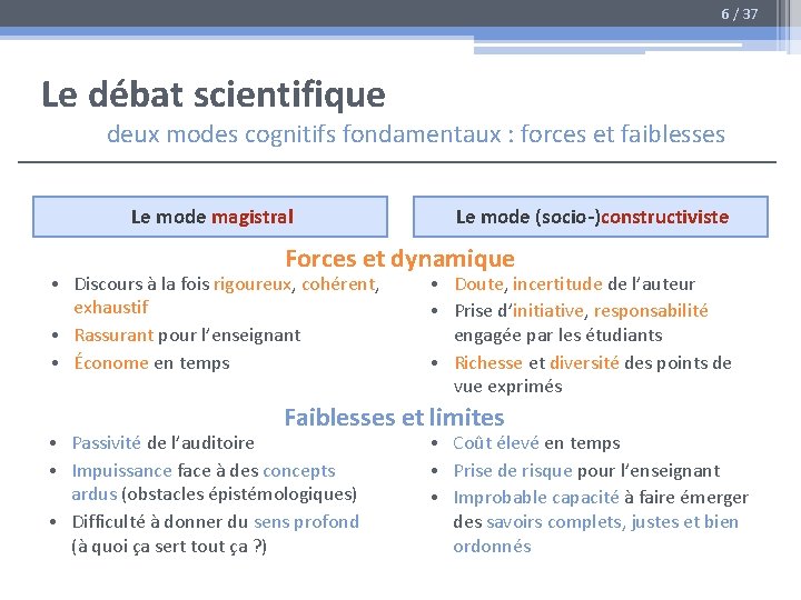 6 / 37 Le débat scientifique deux modes cognitifs fondamentaux : forces et faiblesses