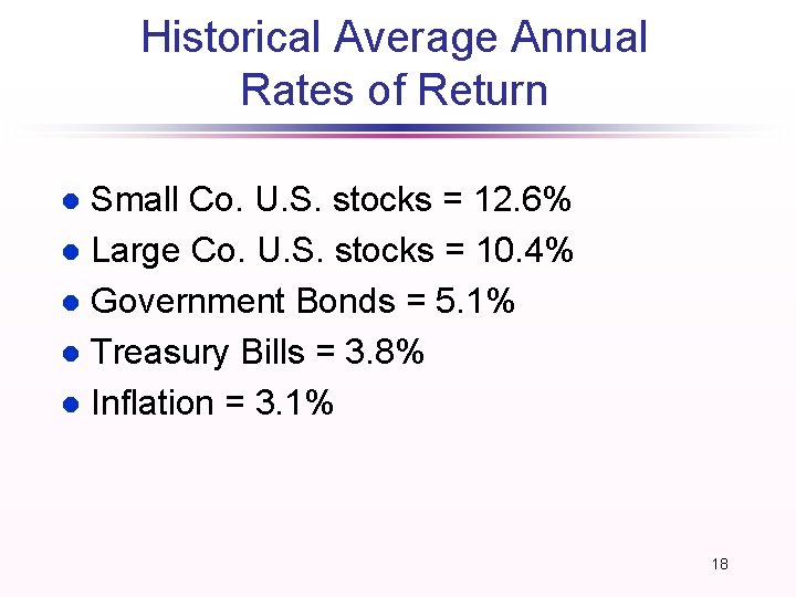 Historical Average Annual Rates of Return Small Co. U. S. stocks = 12. 6%