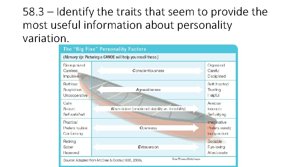 58. 3 – Identify the traits that seem to provide the most useful information