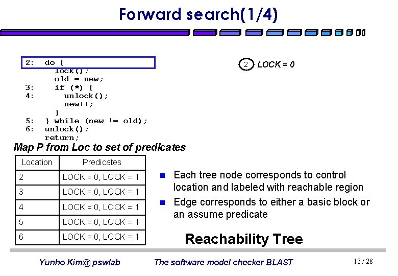 Forward search(1/4) 2: 3: 4: 5: 6: do { lock(); old = new; if