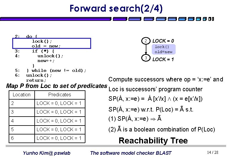 Forward search(2/4) 2: 3: 4: 5: 6: do { lock(); old = new; if