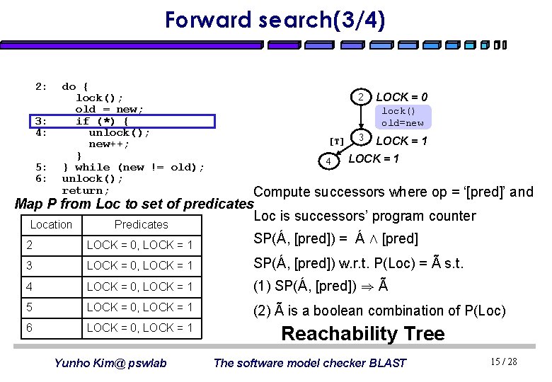 Forward search(3/4) 2: 3: 4: 5: 6: do { lock(); old = new; if