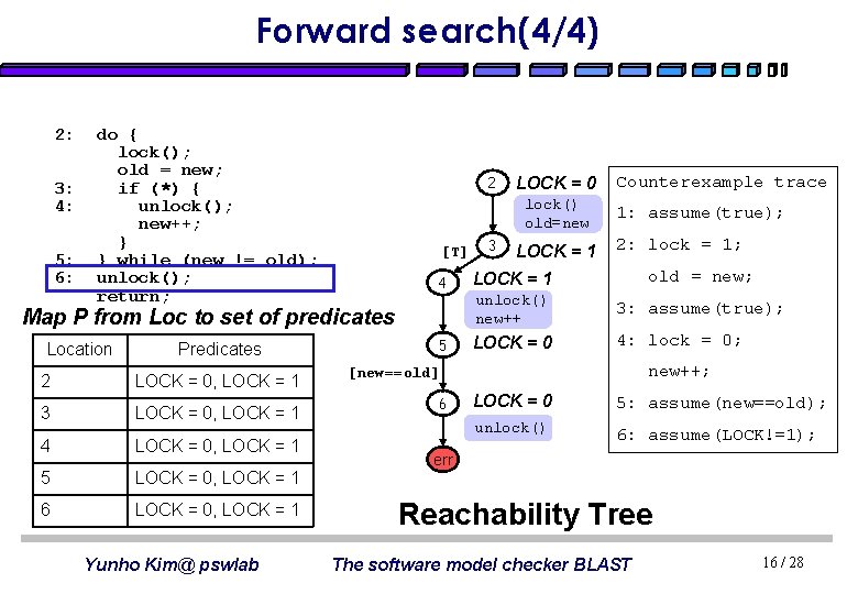 Forward search(4/4) 2: 3: 4: 5: 6: do { lock(); old = new; if
