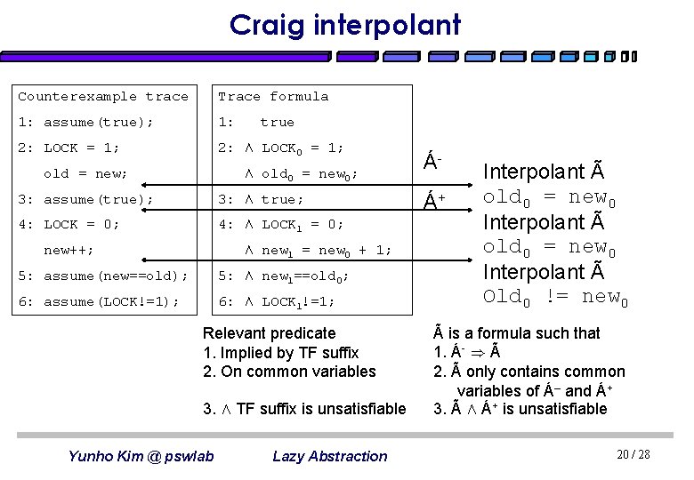 Craig interpolant Counterexample trace Trace formula 1: assume(true); 1: 2: LOCK = 1; 2: