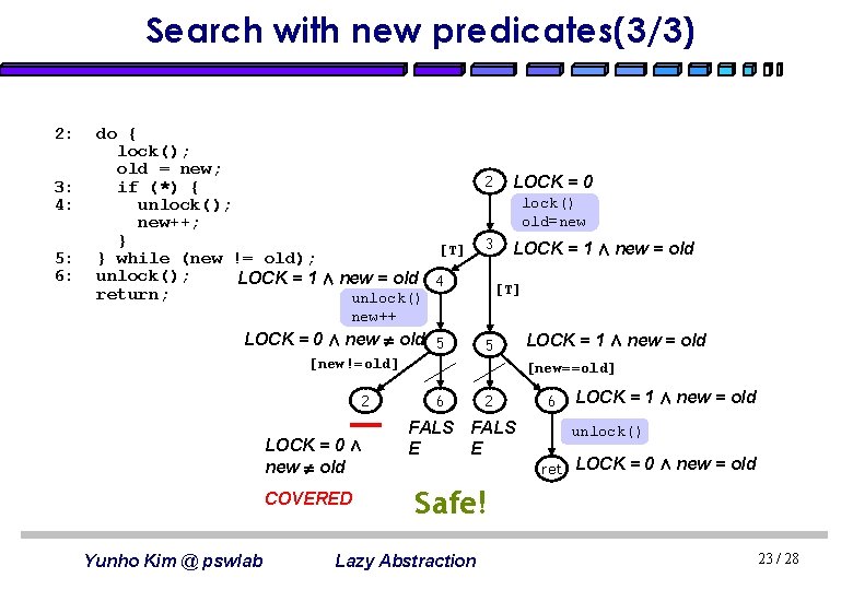 Search with new predicates(3/3) 2: 3: 4: 5: 6: do { lock(); old =