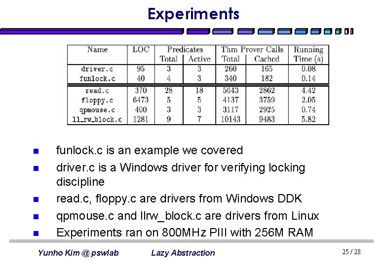 Experiments n n n funlock. c is an example we covered driver. c is