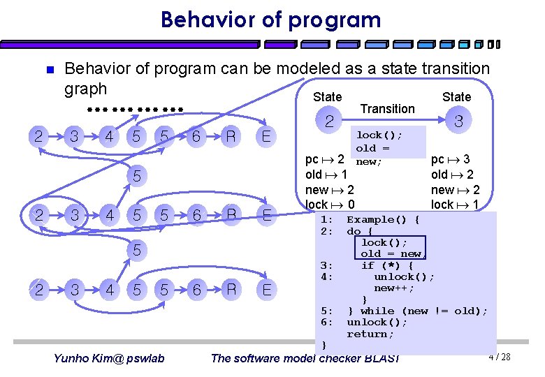 Behavior of program n Behavior of program can be modeled as a state transition