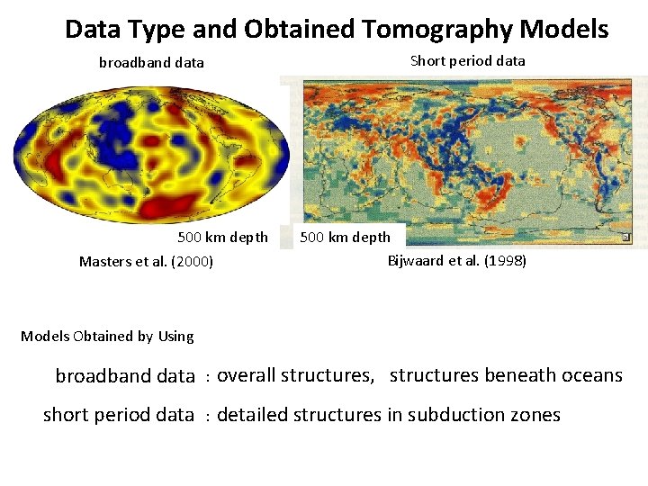 Data Type and Obtained Tomography Models broadband data 500 km depth Masters et al.