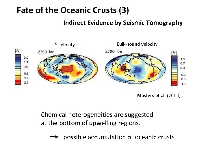 Fate of the Oceanic Crusts (3) Indirect Evidence by Seismic Tomography S velocity Bulk-sound
