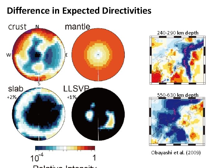 Difference in Expected Directivities N W 240 -290 km depth E S +2% +1%