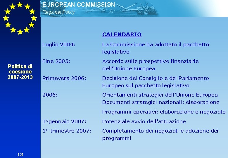 EUROPEAN COMMISSION Regional Policy CALENDARIO Luglio 2004: La Commissione ha adottato il pacchetto legislativo