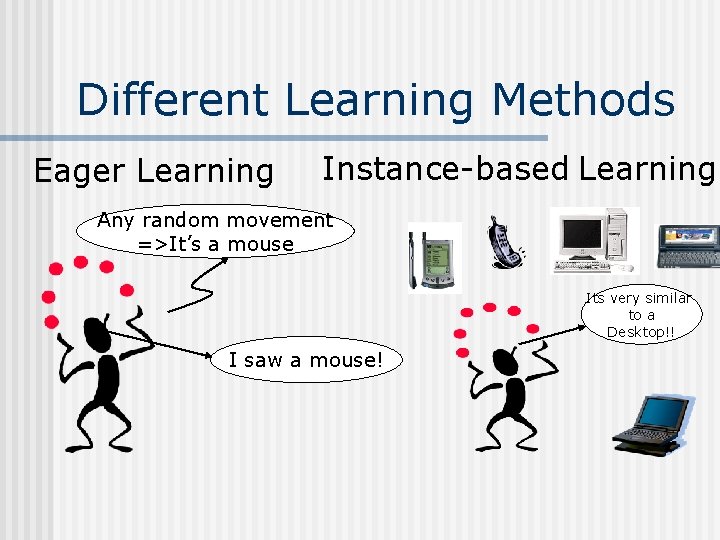 Different Learning Methods Eager Learning Instance-based Learning Any random movement =>It’s a mouse Its