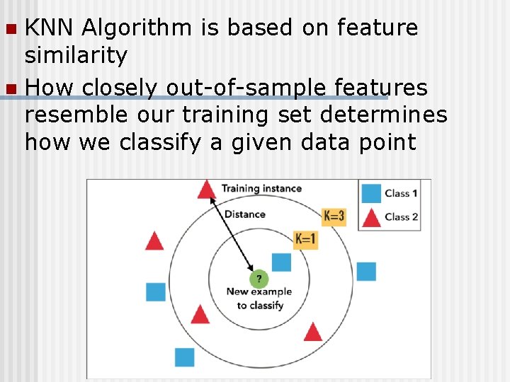 KNN Algorithm is based on feature similarity n How closely out-of-sample features resemble our