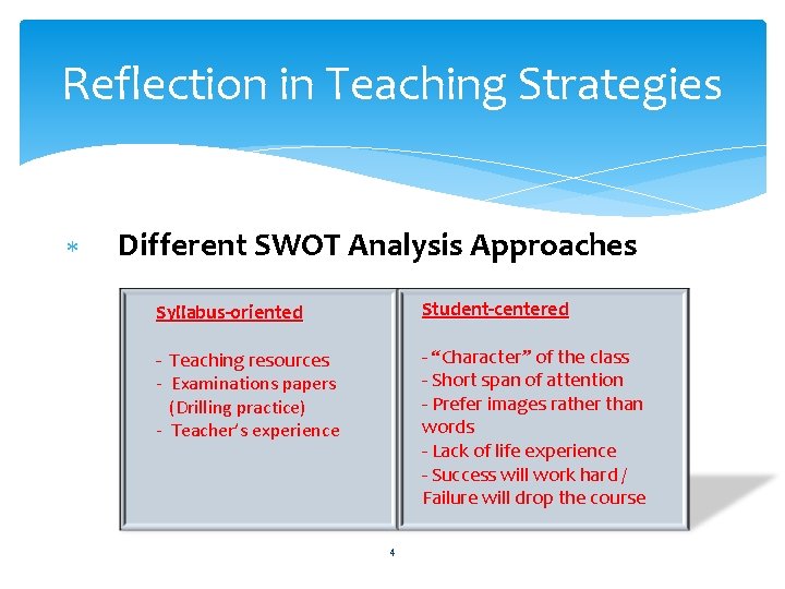 Reflection in Teaching Strategies Different SWOT Analysis Approaches Syllabus-oriented Student-centered - Teaching resources -