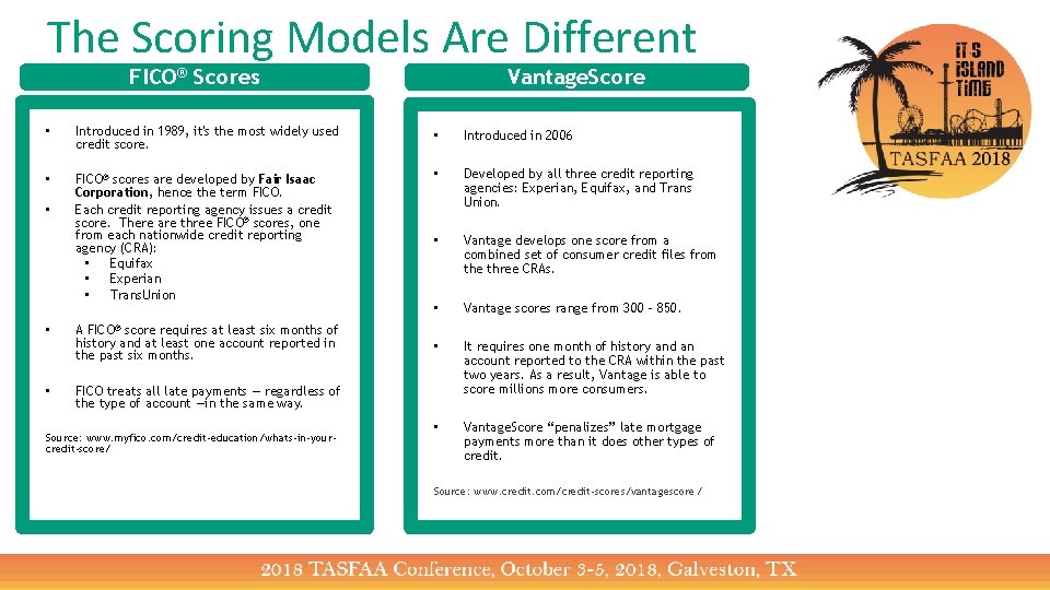 The Scoring Models Are Different FICO® Scores Vantage. Score • Introduced in 1989, it's