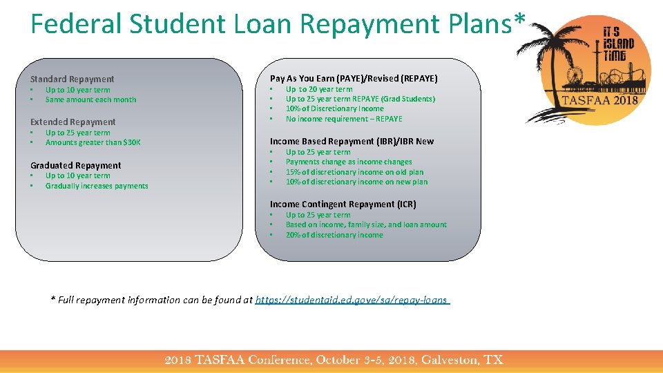 Federal Student Loan Repayment Plans* Standard Repayment • • Up to 10 year term